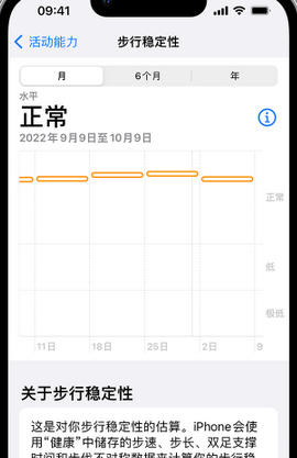 大成镇iPhone手机维修如何在iPhone开启'步行稳定性通知'